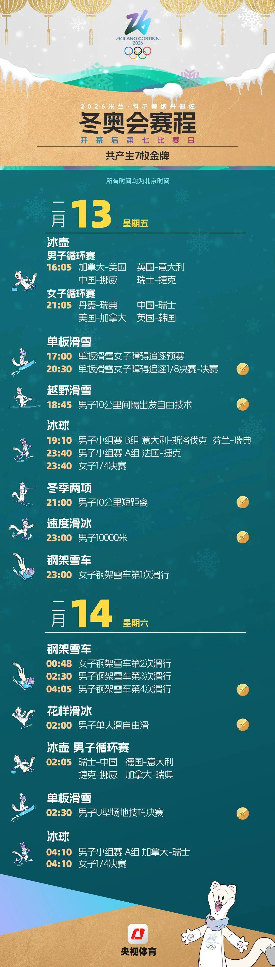 米蘭冬奧會賽程全掌握！這份觀賽日曆快收藏