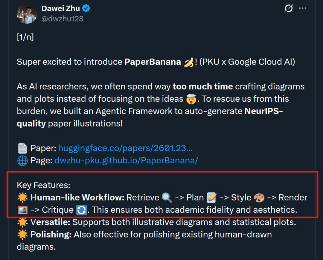 谷歌北大聯手學術版Banana爆火，論文圖表100%精確生成