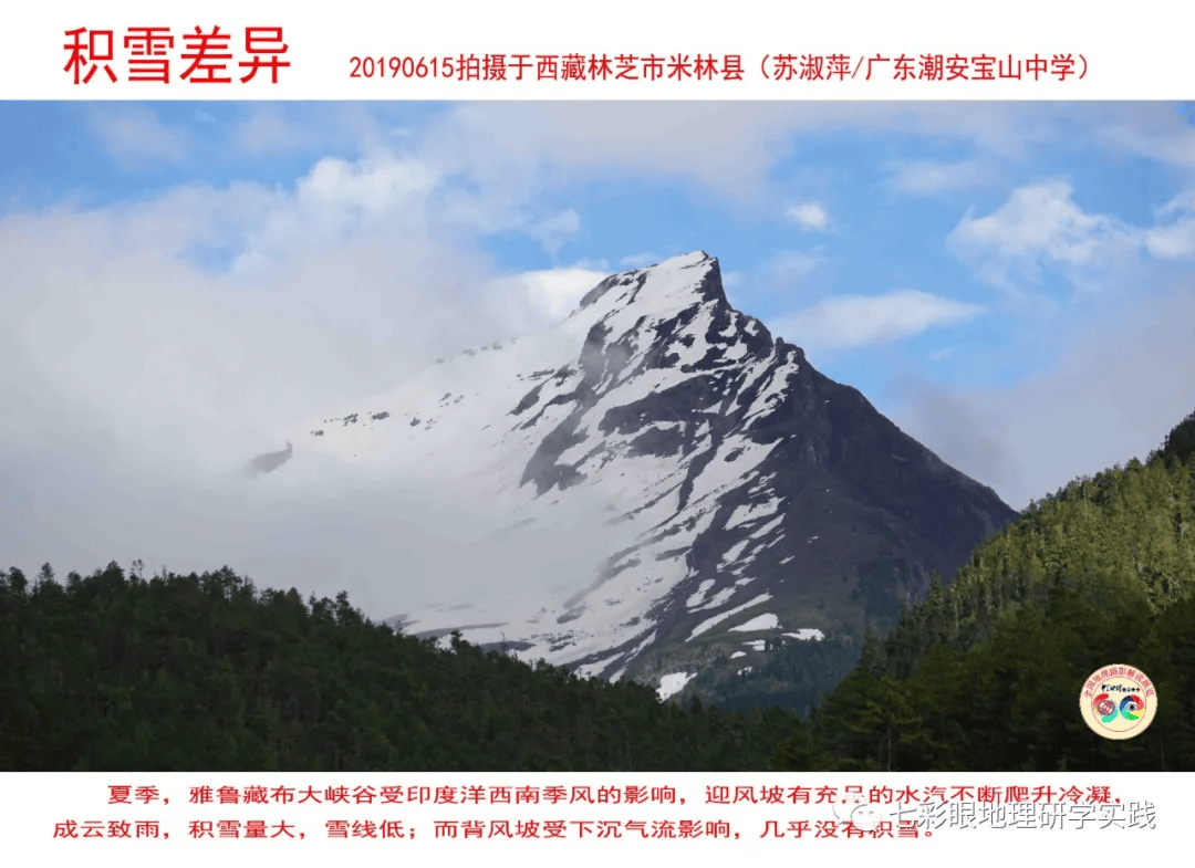 200個地理閱讀和命題的好素材