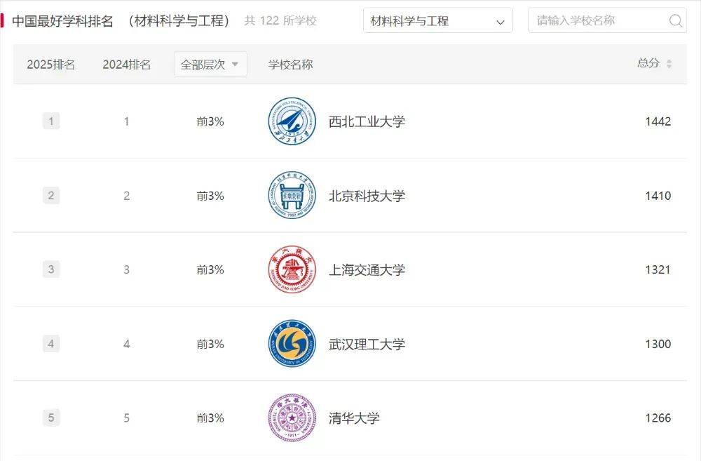 原創造導彈的大學，悄悄養出一支機器人軍團