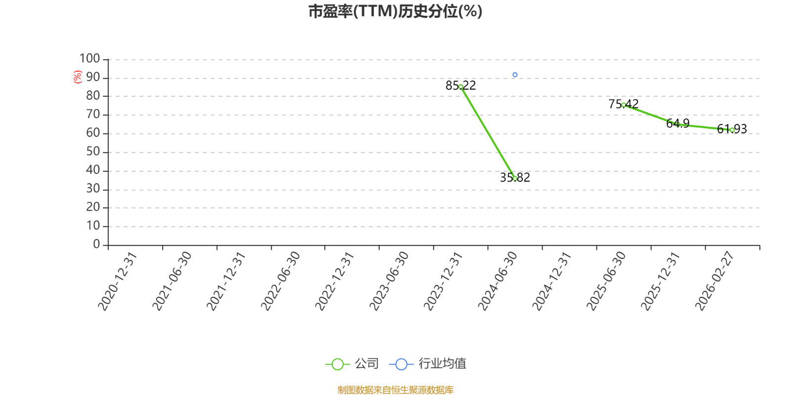 橫店影視：2025年盈利1.59億元 同比扭虧
