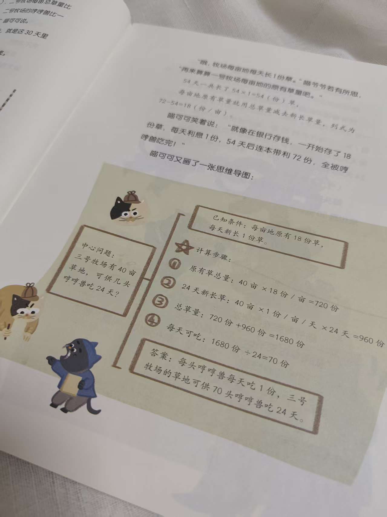 自用分享‖適合小學生的數學課外閱讀