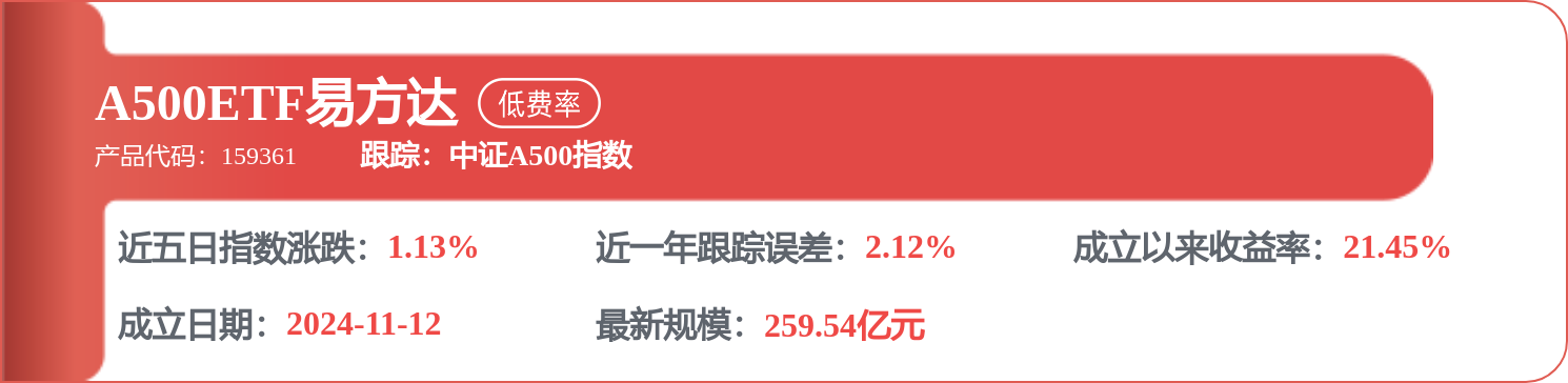 海螺水泥獲得實用新型專利授權：“一種替代燃料的下料裝置”