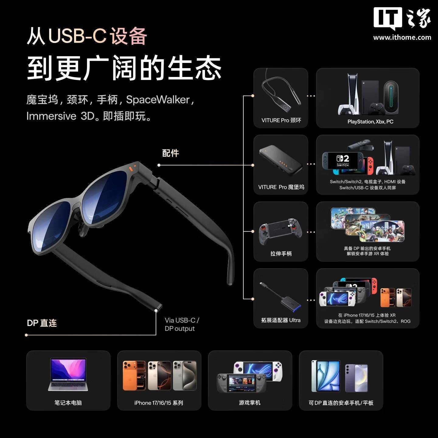 VITURE Pro 2 XR / AR智慧眼鏡釋出：63克輕量設計，1999元
