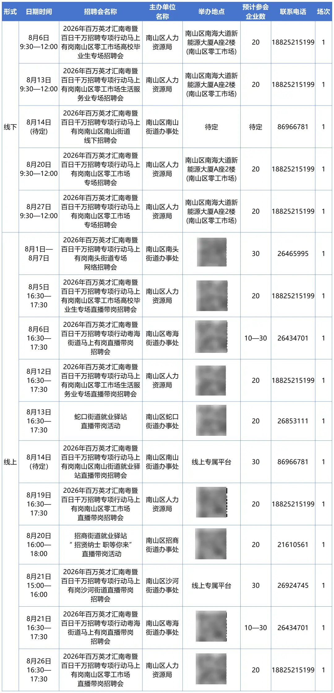 深圳8月份招聘日曆來啦！共計85場