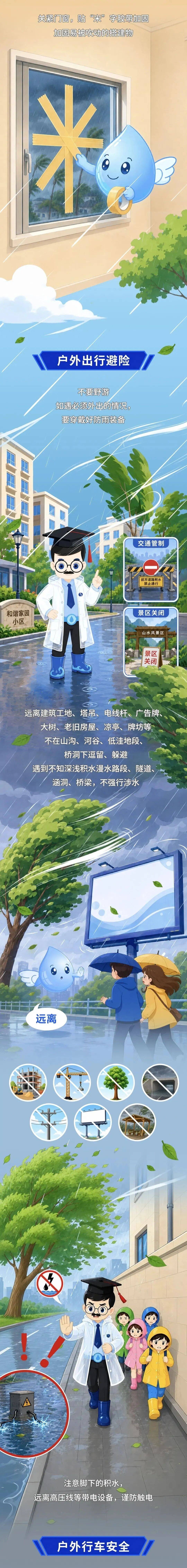 關閉門窗！颱風來了