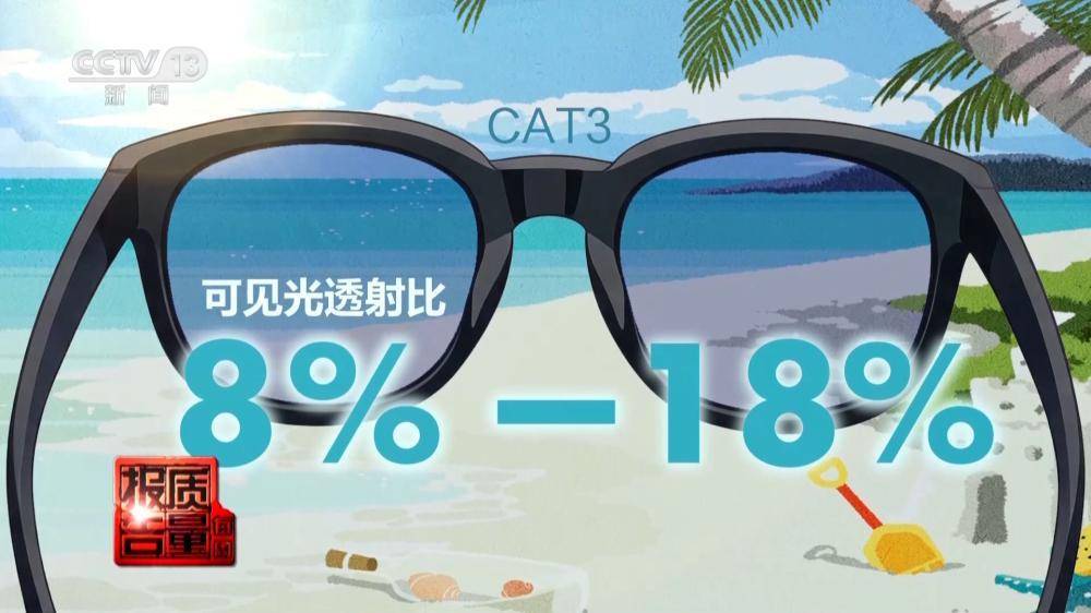 記者調查市場亂象：別讓太陽鏡變“傷眼鏡”