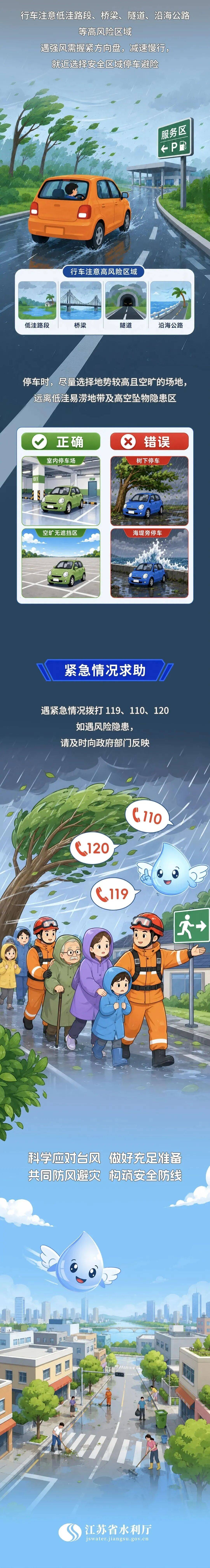 關閉門窗！颱風來了