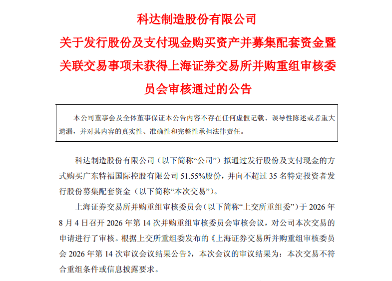家居周十條 | 國際名傢俱（東莞）展覽會暫緩舉辦、科達製造74.75億收購特福國際被上交所否決、1.5萬億存量裝修市場迎來政策“強心劑” …