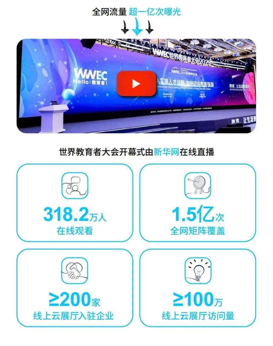 招商加盟｜2026GLEE全球生活與教育博覽會，少量黃金席位限時搶駐