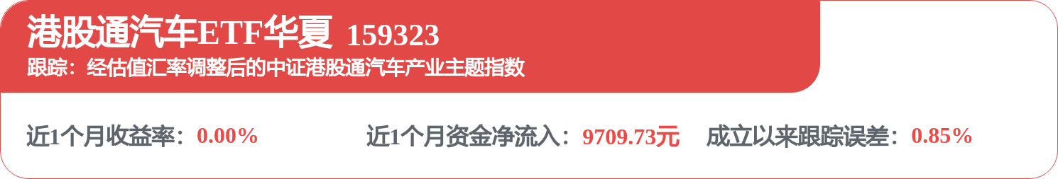 吉利汽車（00175.HK）：8月10日南向資金增持1546.3萬股