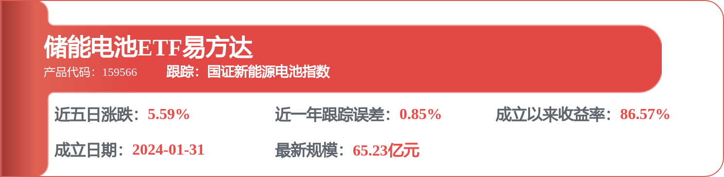 比亞迪電子（00285.HK）：8月10日南向資金增持500股