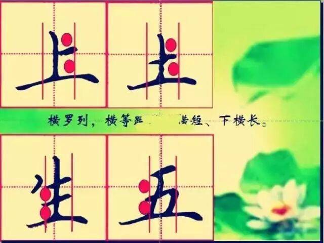 硬筆書法28種基本筆畫的書寫方法、規律和口訣，快收藏起來教給孩子吧！