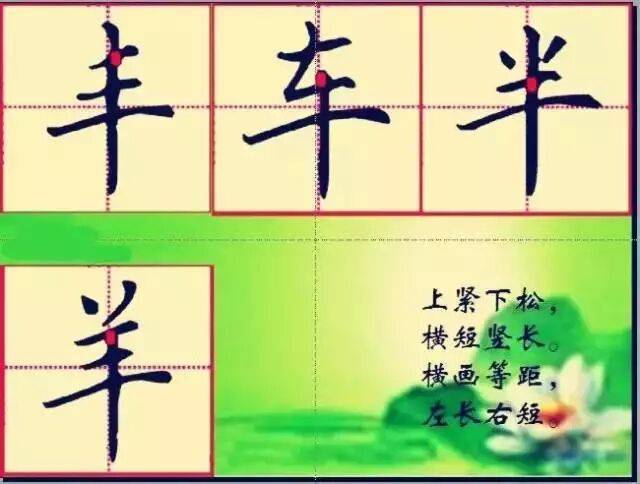 硬筆書法28種基本筆畫的書寫方法、規律和口訣，快收藏起來教給孩子吧！