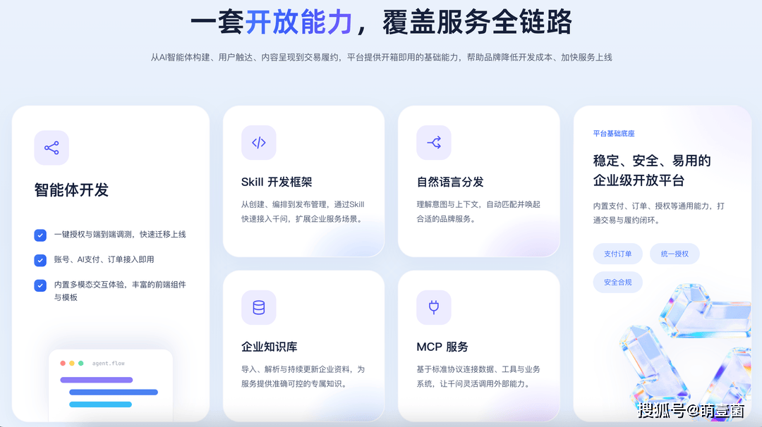 原創千問開放平臺上線！對話就能租房寄快遞，告別來回切換 App