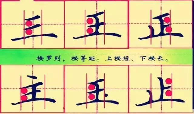 硬筆書法28種基本筆畫的書寫方法、規律和口訣，快收藏起來教給孩子吧！