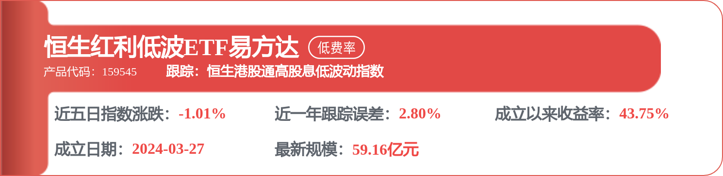 中國船舶租賃（03877.HK）：8月11日南向資金減持141.2萬股