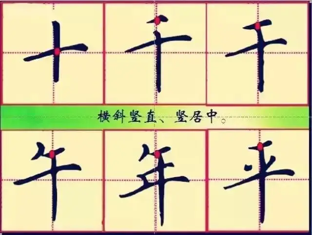 硬筆書法28種基本筆畫的書寫方法、規律和口訣，快收藏起來教給孩子吧！