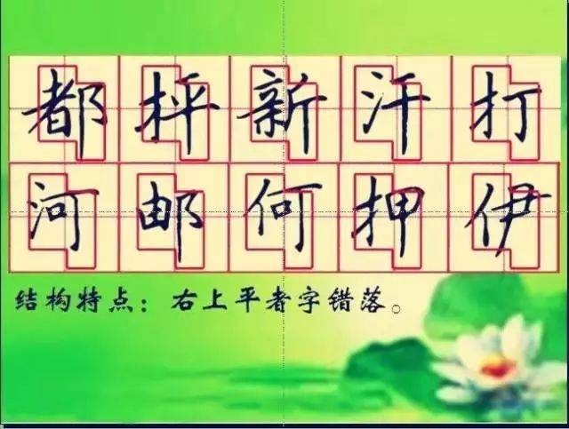 硬筆書法28種基本筆畫的書寫方法、規律和口訣，快收藏起來教給孩子吧！