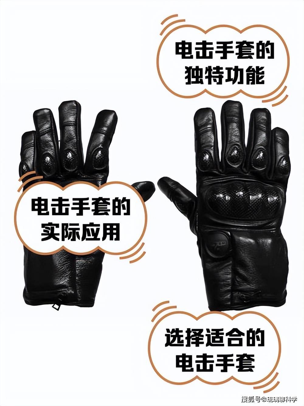 原創美國移民局花2000萬美元，給執法員配“電擊手套”，摸一下就放電