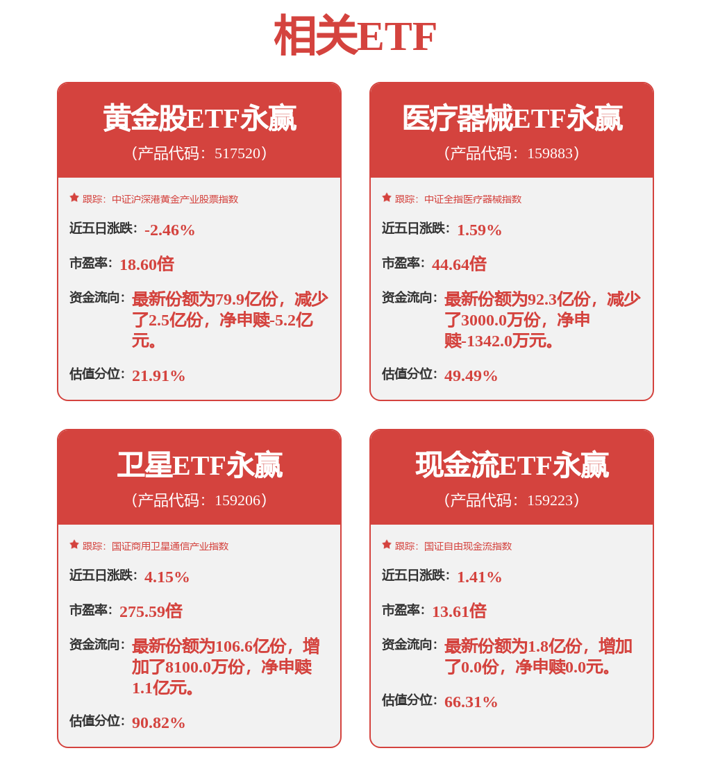 長城汽車中標：寧夏回族自治區永寧縣氣象局採購電子驗收單公示