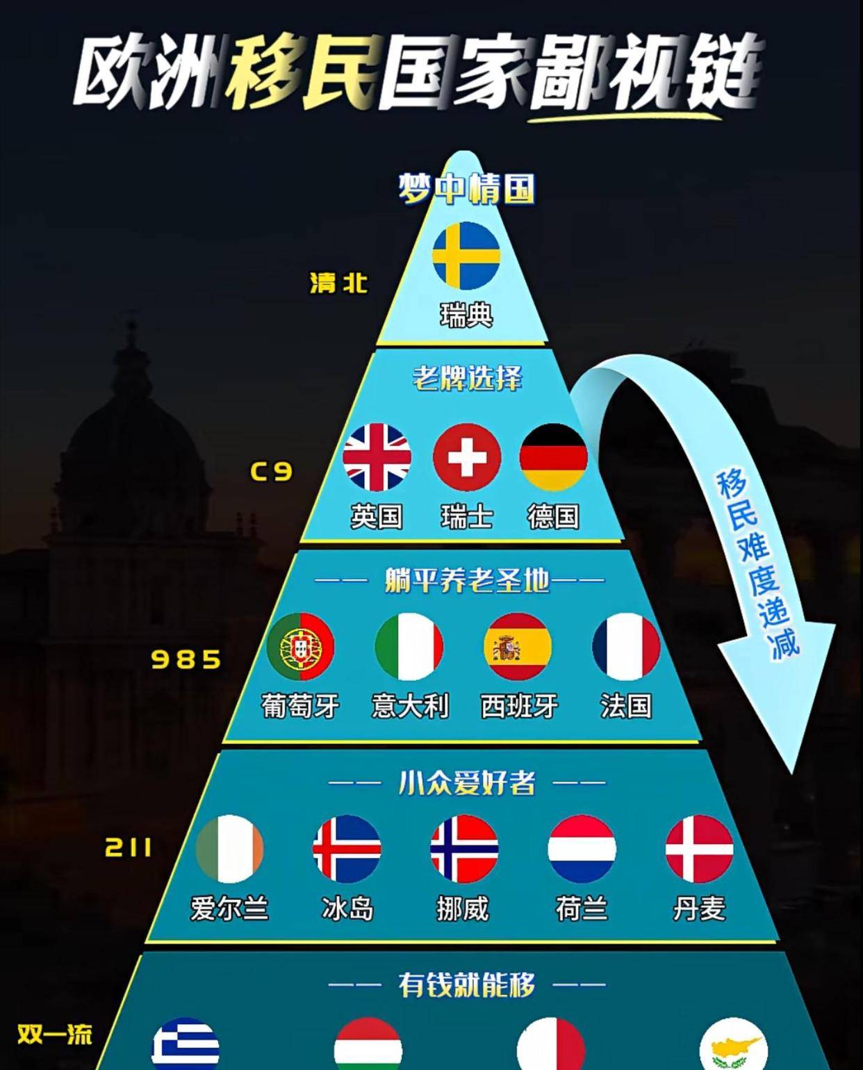 原創歐洲移民政策全面轉向：破除伊斯蘭化恐慌，促進本土世俗化融合