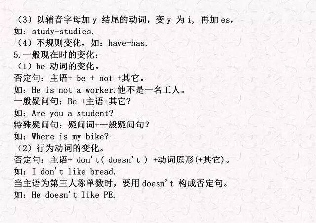 【收藏】小學英語1-6年級重點語法知識點彙總（可列印）