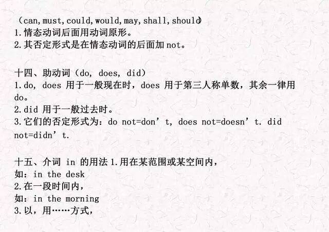 【收藏】小學英語1-6年級重點語法知識點彙總（可列印）