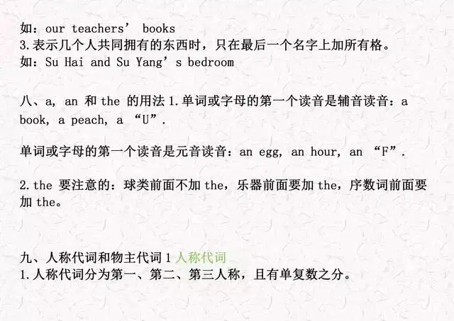 【收藏】小學英語1-6年級重點語法知識點彙總（可列印）