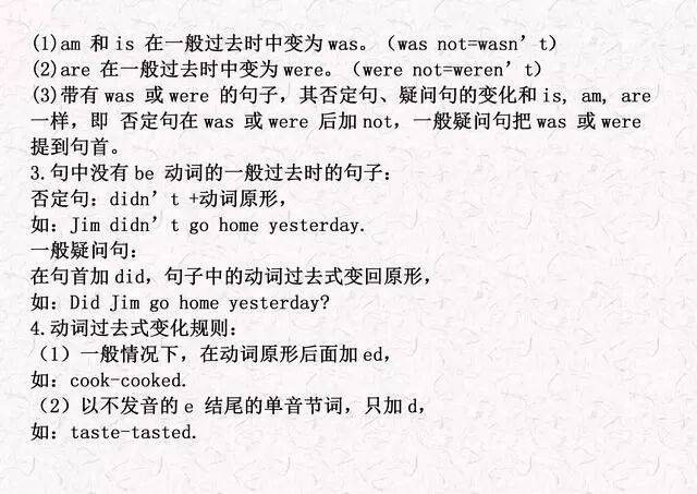 【收藏】小學英語1-6年級重點語法知識點彙總（可列印）