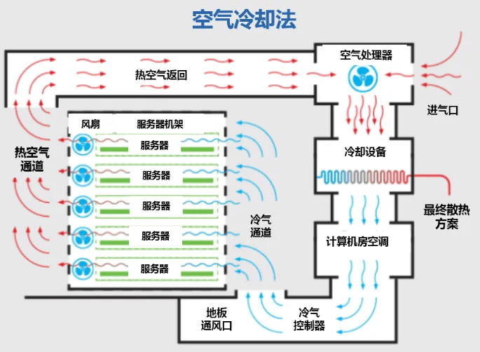 看完DeepSeek的招聘公告，土木人的黃金時代回來了？