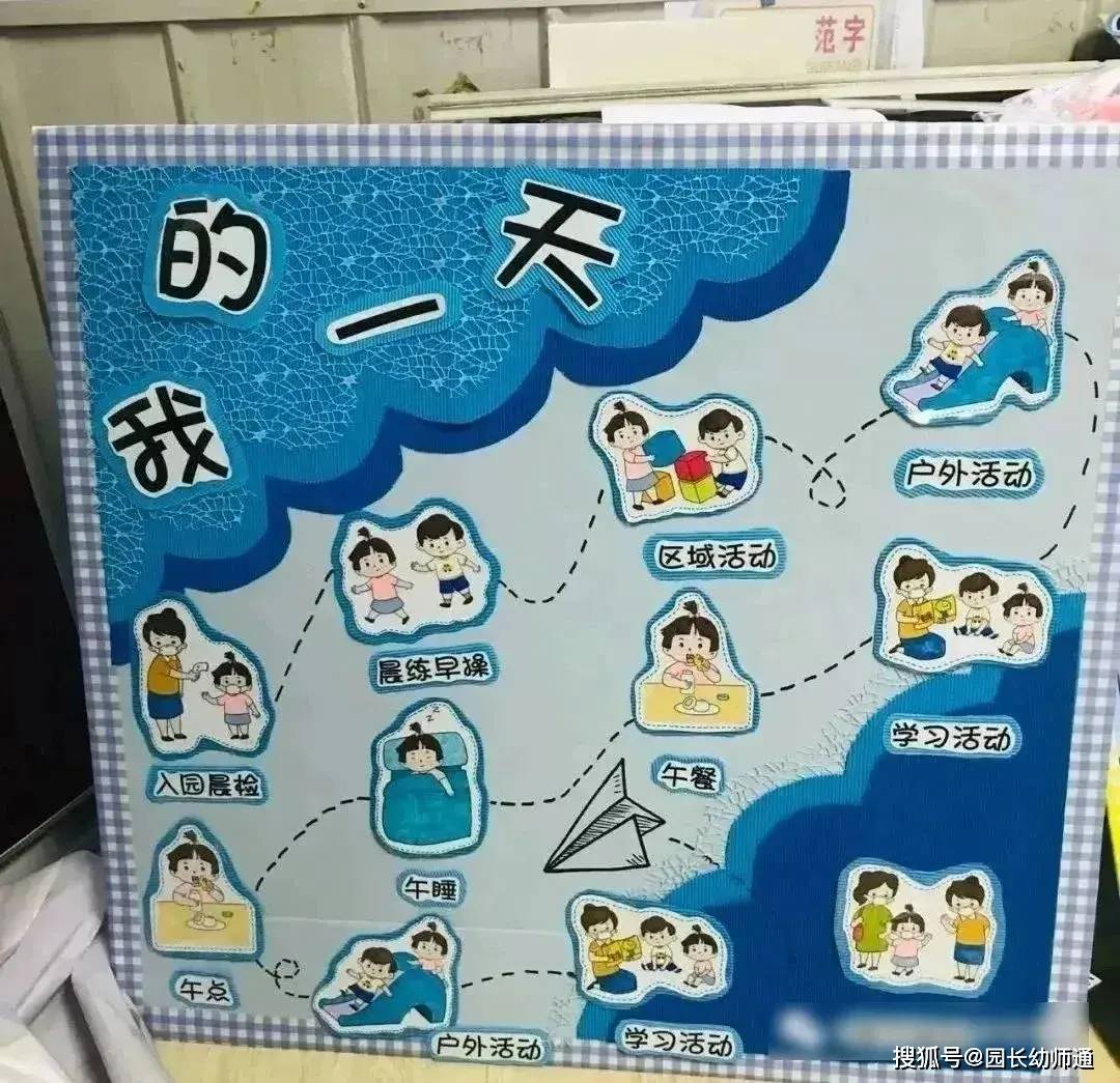 超讚的幼兒園開學秋季教室環創佈置合集，看過的幼師都收藏了！