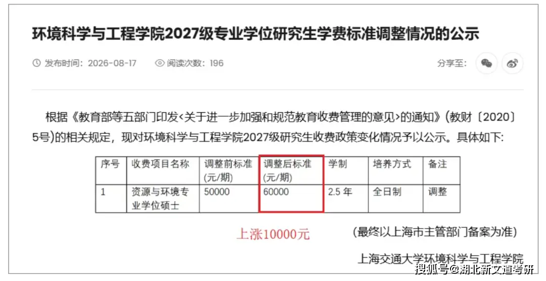 考研學費再上漲，考研er該怎麼選擇！