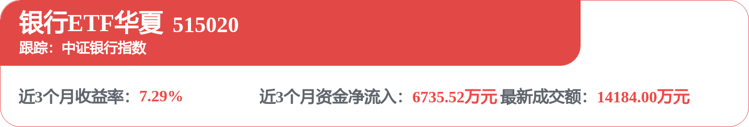 浦發銀行招標結果：上海浦東發展銀行蘇州分行渭塘小微支行原址升格裝修改造專案採購成交結果公告