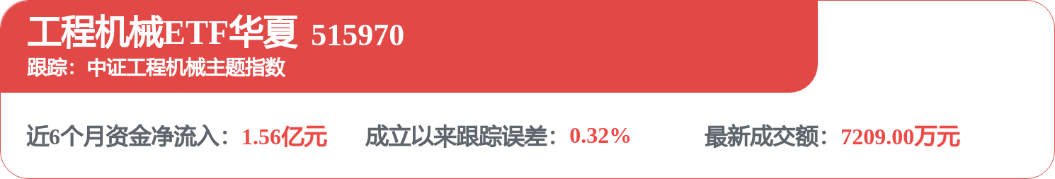 每週股票覆盤：江淮汽車（600418）閒置募資到期贖回獲益487.5萬