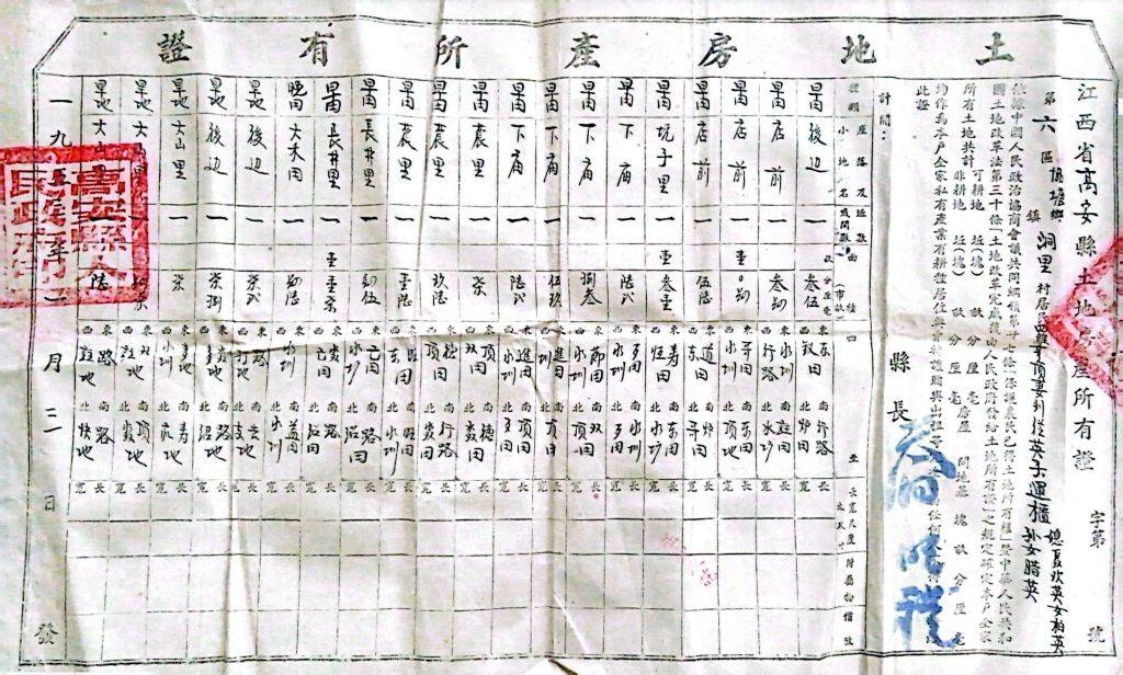 大學生寫家史︱黃金城下：一個贛西農家的歷史印記