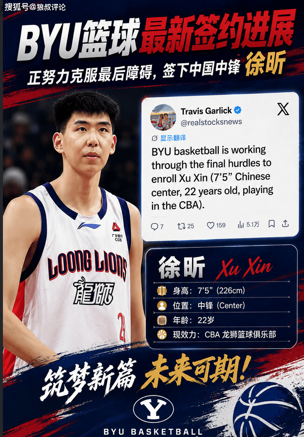 原創徐昕留洋計劃有變？曝NCAA楊百翰大學考察塞爾維亞內線球員