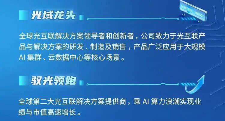 醫院、研究基地等招聘
