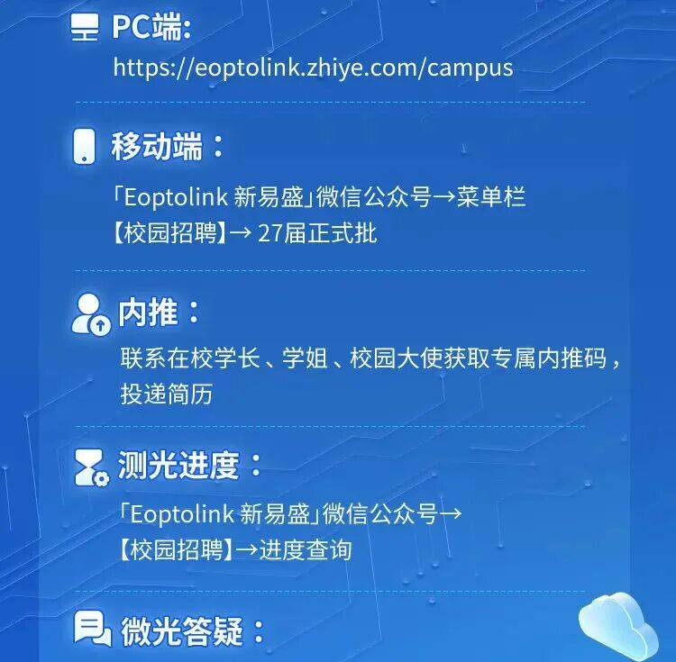 醫院、研究基地等招聘