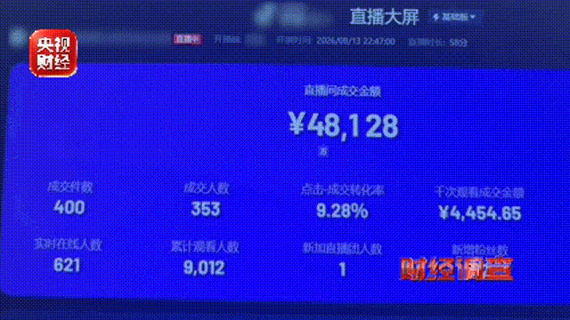 紀念幣騙局觸碰法律紅線！專坑老人！總檯《財經調查》曝光→