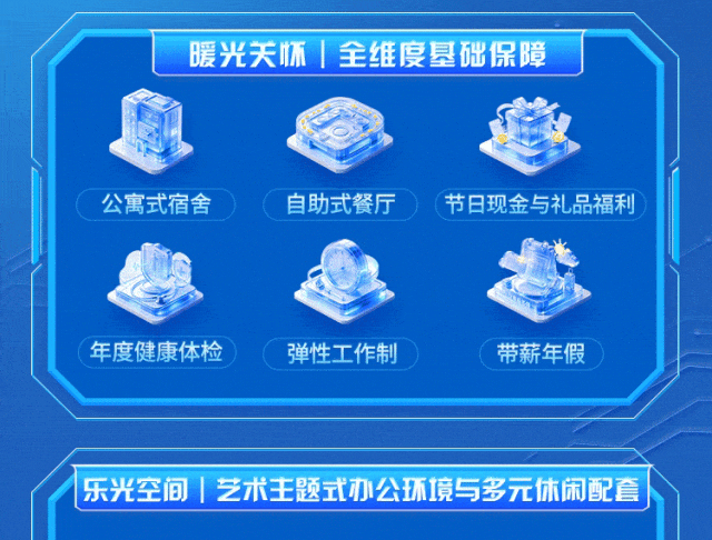 醫院、研究基地等招聘