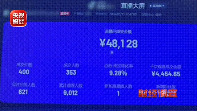 紀念幣騙局觸碰法律紅線！專坑老人！央視最新曝光→