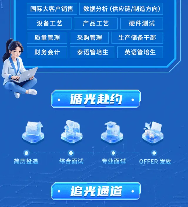 醫院、研究基地等招聘