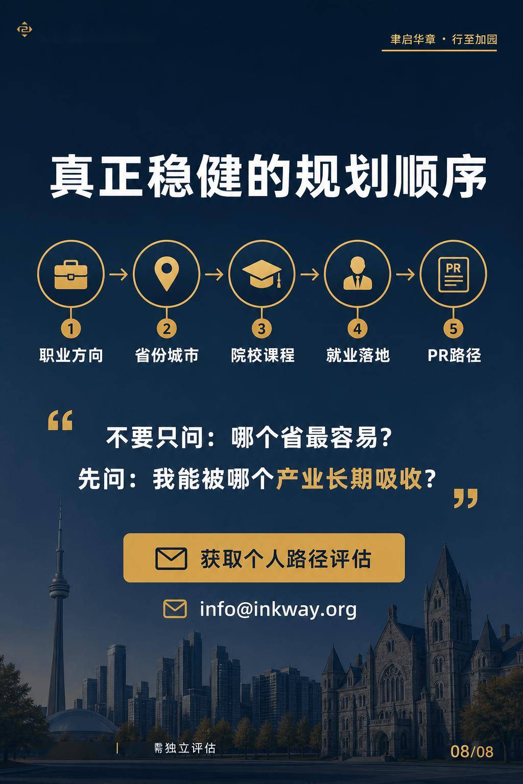 “留學-工籤-永居”最新路徑
