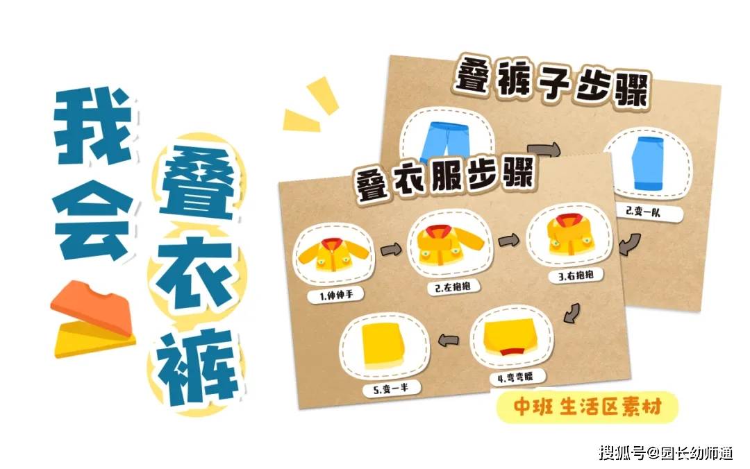 幼兒園一日生活常規流程及要求，開學前必備，快收藏~
