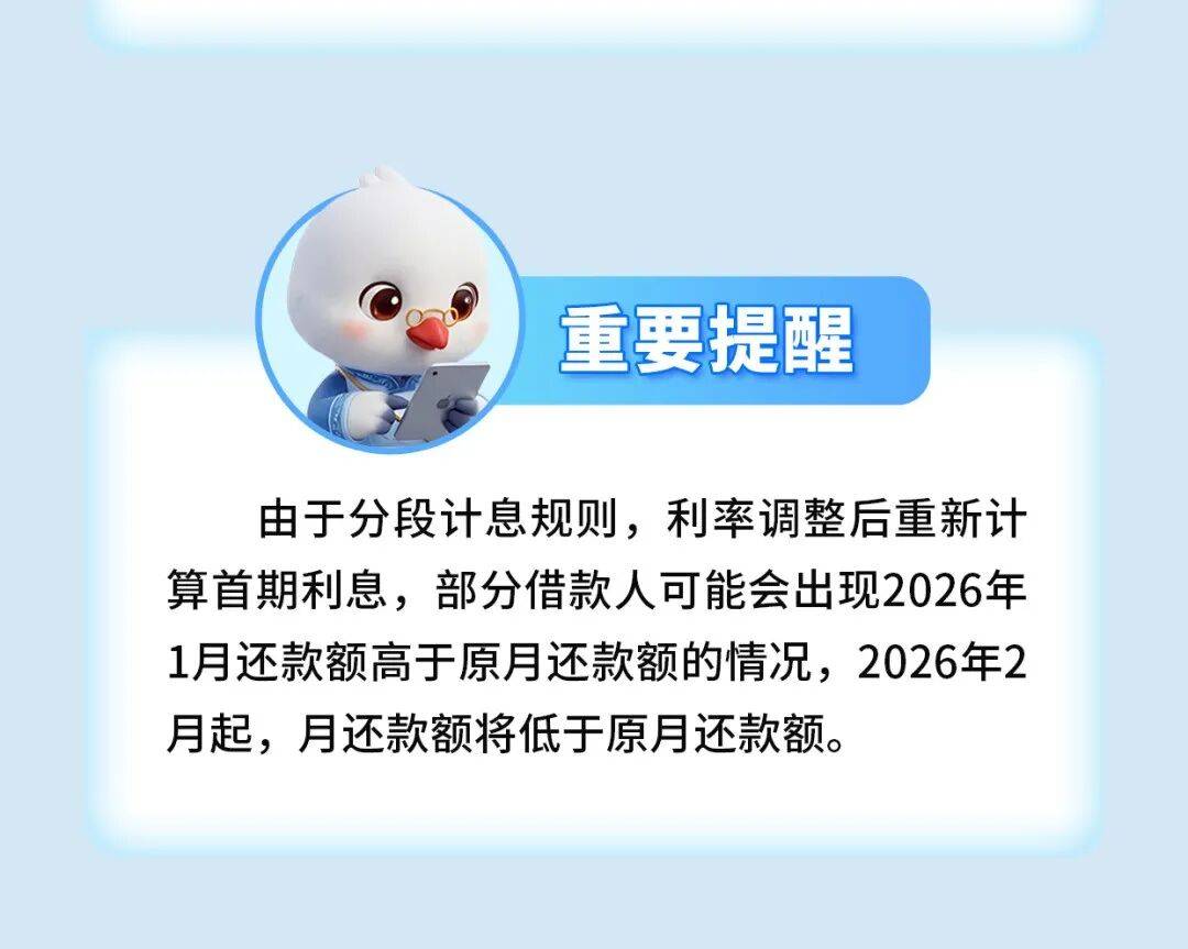 利率下調！事關昆明住房公積金貸款→