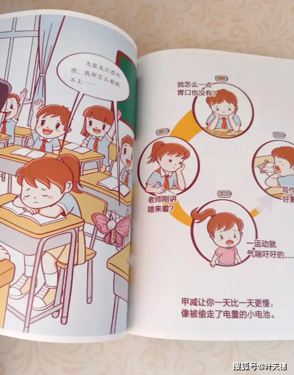 揭秘你的甲狀腺: 小蝴蝶的漫畫之旅