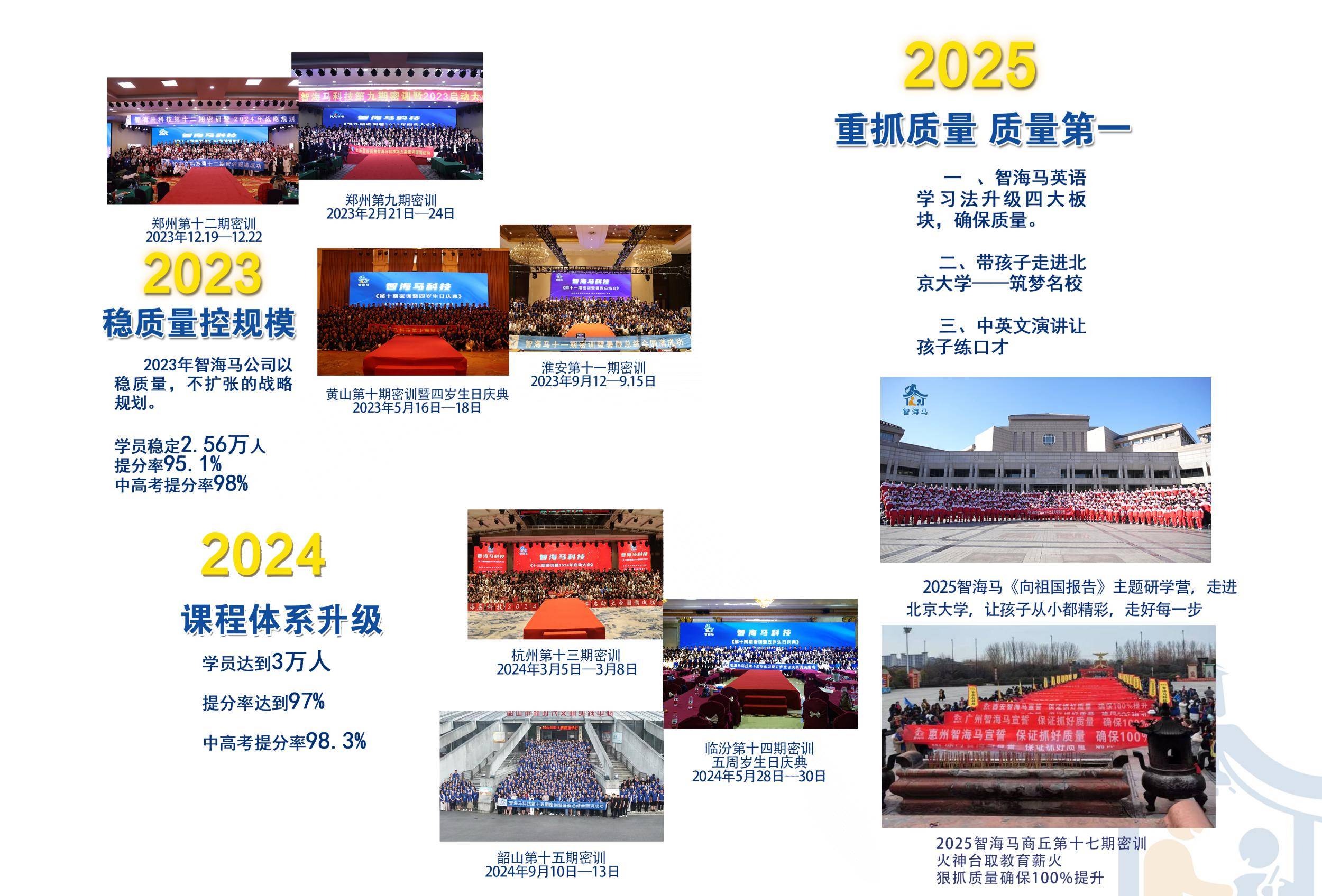 惠州一對一英語培訓品牌哪家好