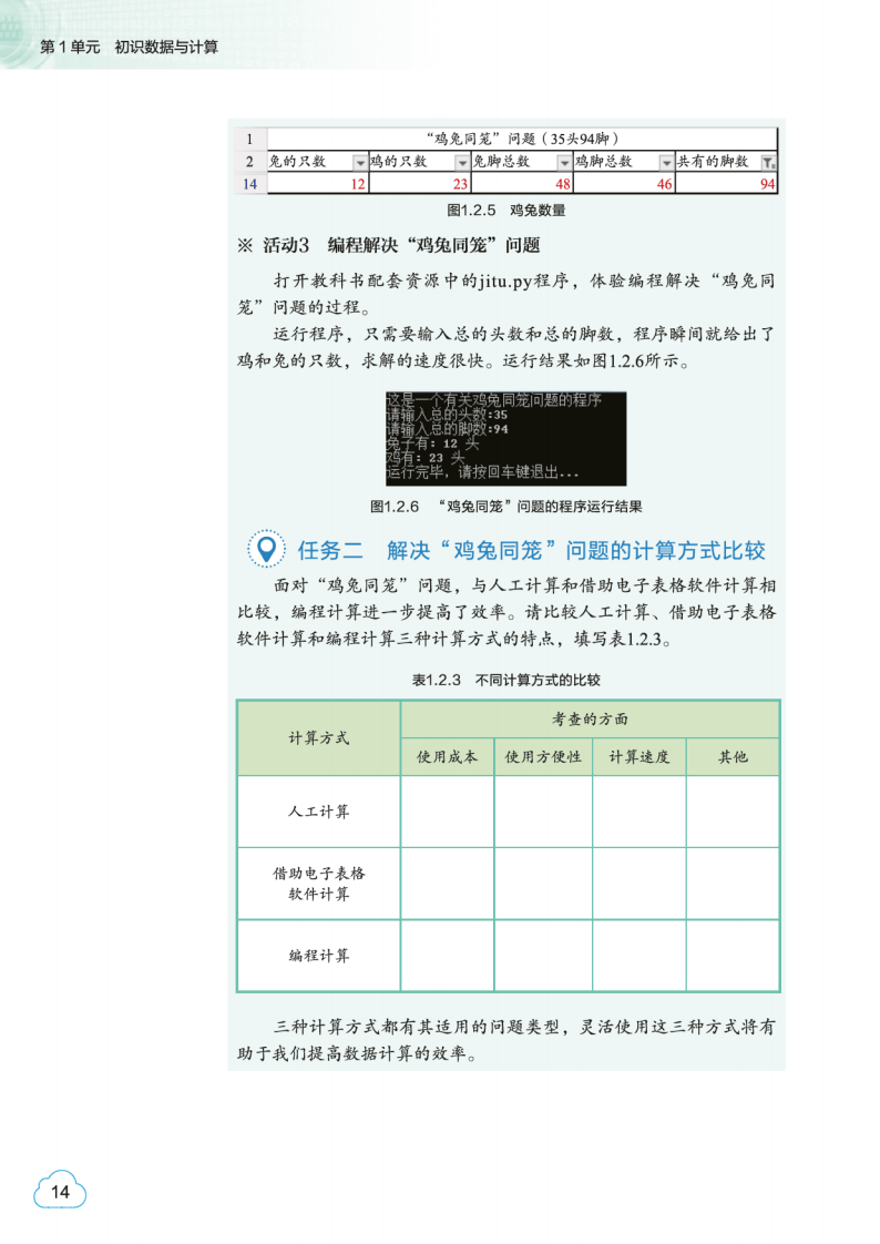 2026教科版高中資訊科技必修1《資料與計算》電子課本