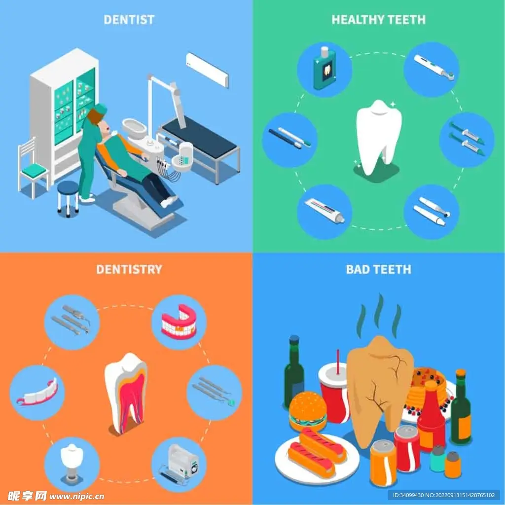 牙科醫院口腔診所醫療汙水處理裝置，牙科診療汙水治理